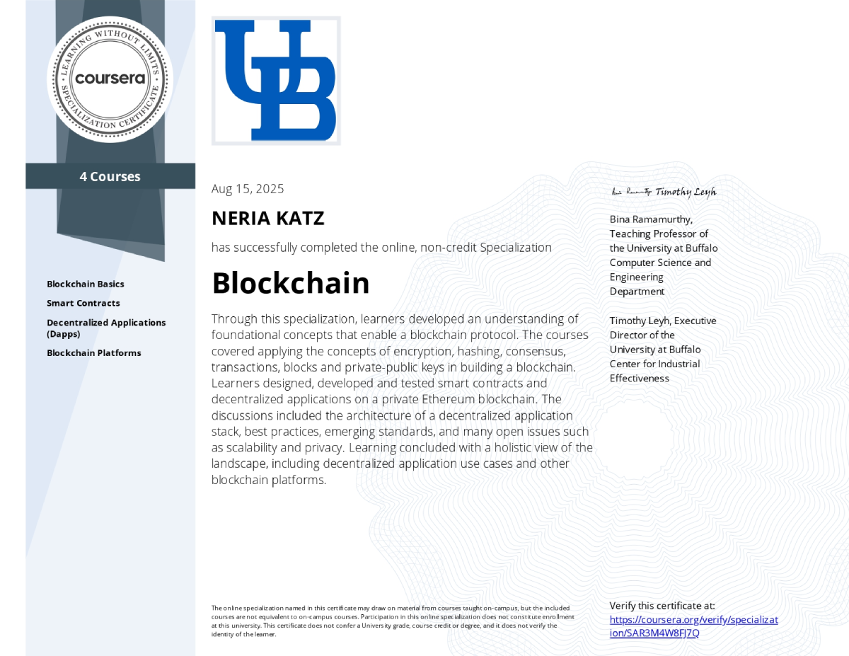 University at Buffalo: Blockchain Certificate